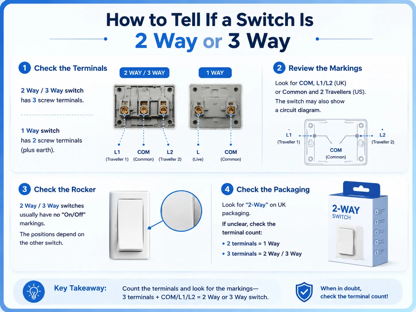 How to Tell If a Switch Is 2 Way or 3 Way