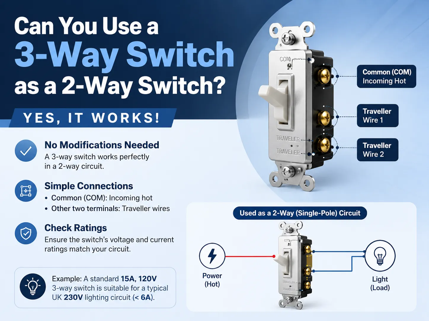 Can You Use a 3 Way Switch as a 2 Way Switch