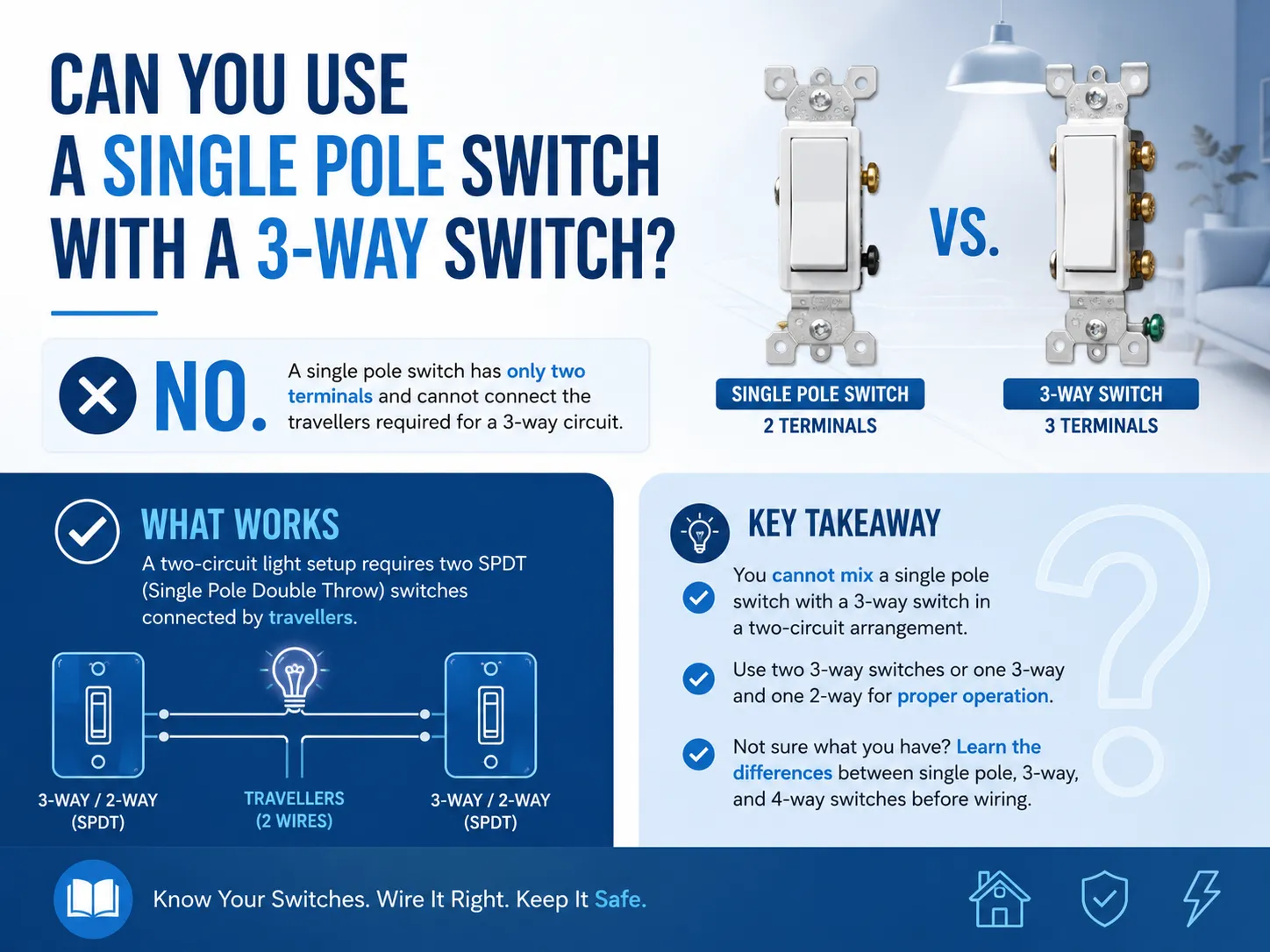 Can You Use a Single Pole Switch with a 3‑Way Switch