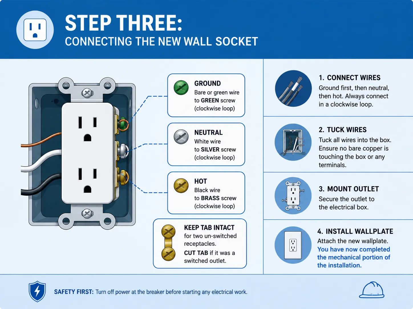 Connecting the New Wall Socket