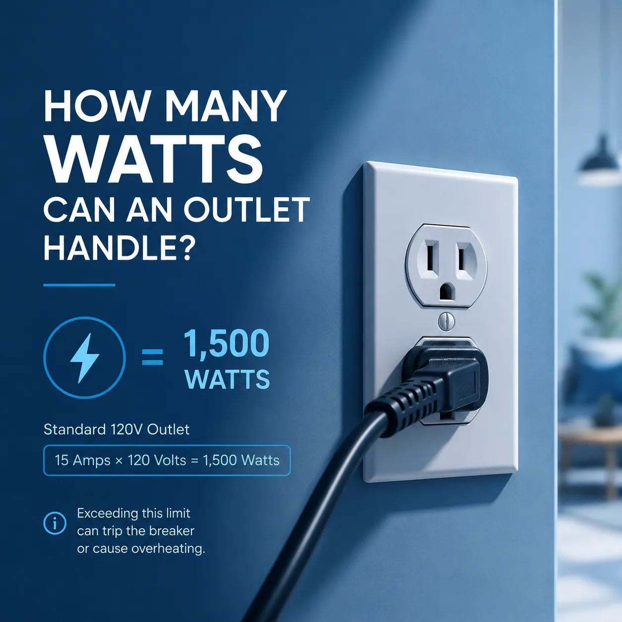 How Many Watts Can an Outlet Handle