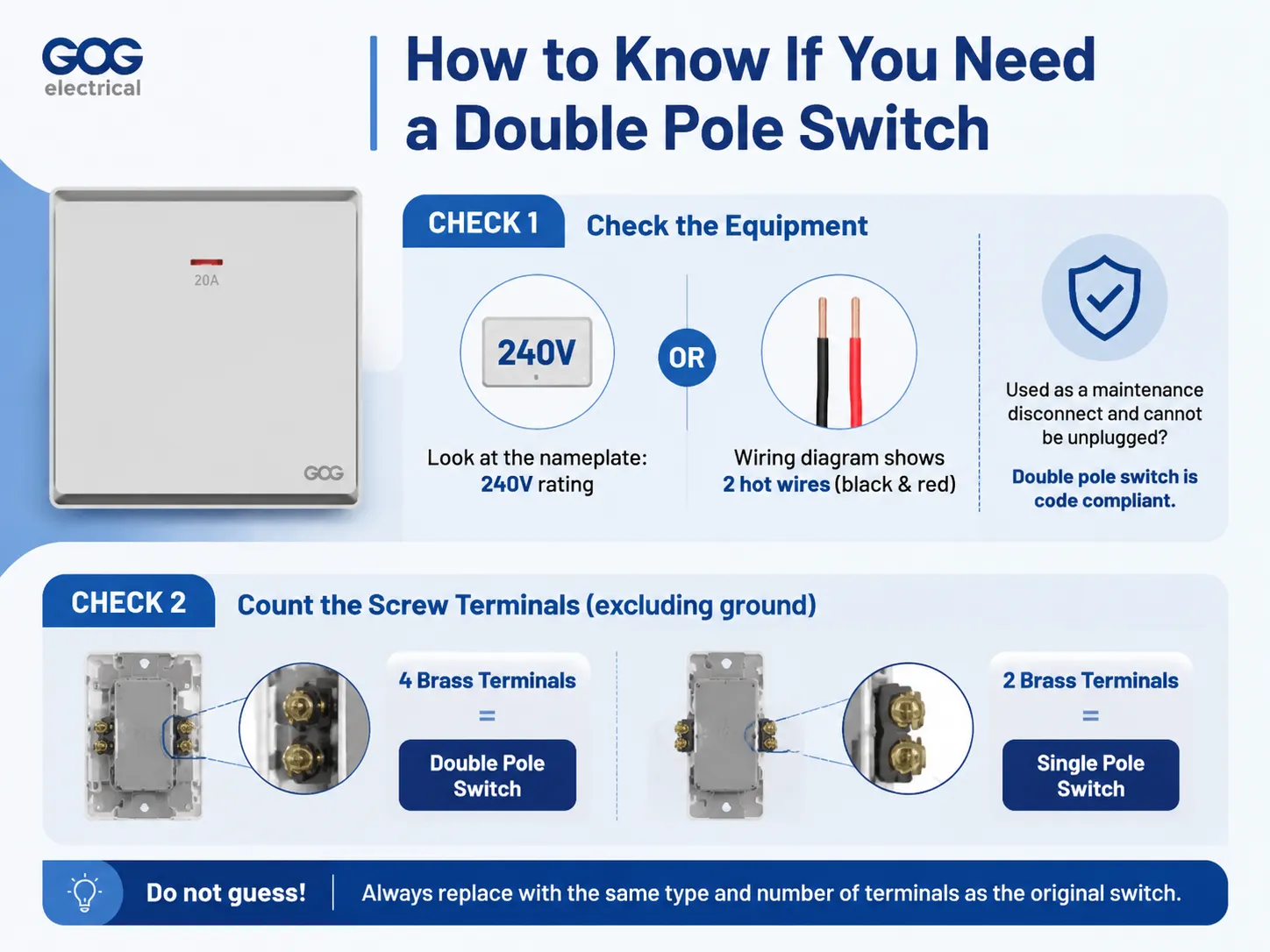 How to Know If You Need a Double Pole Switch