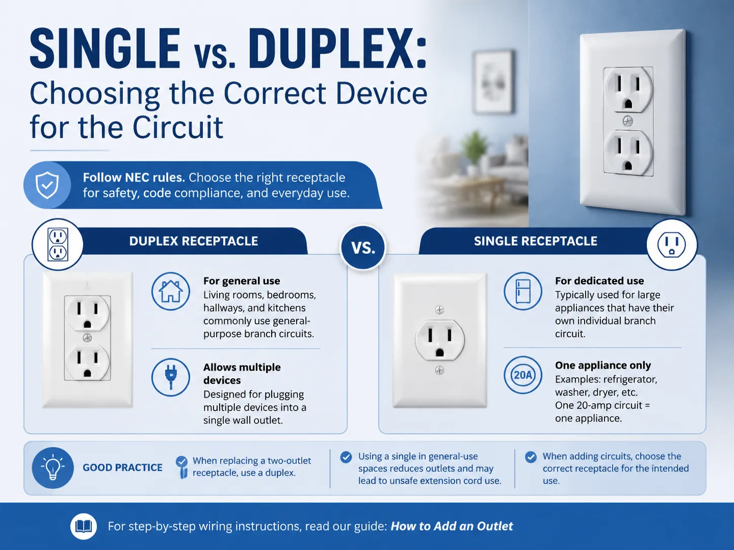 Single vs. Duplex Choosing the Correct Device for the Circuit