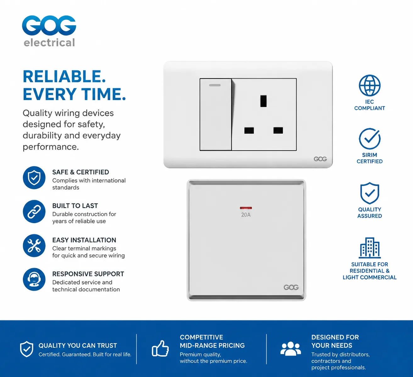 gog switch