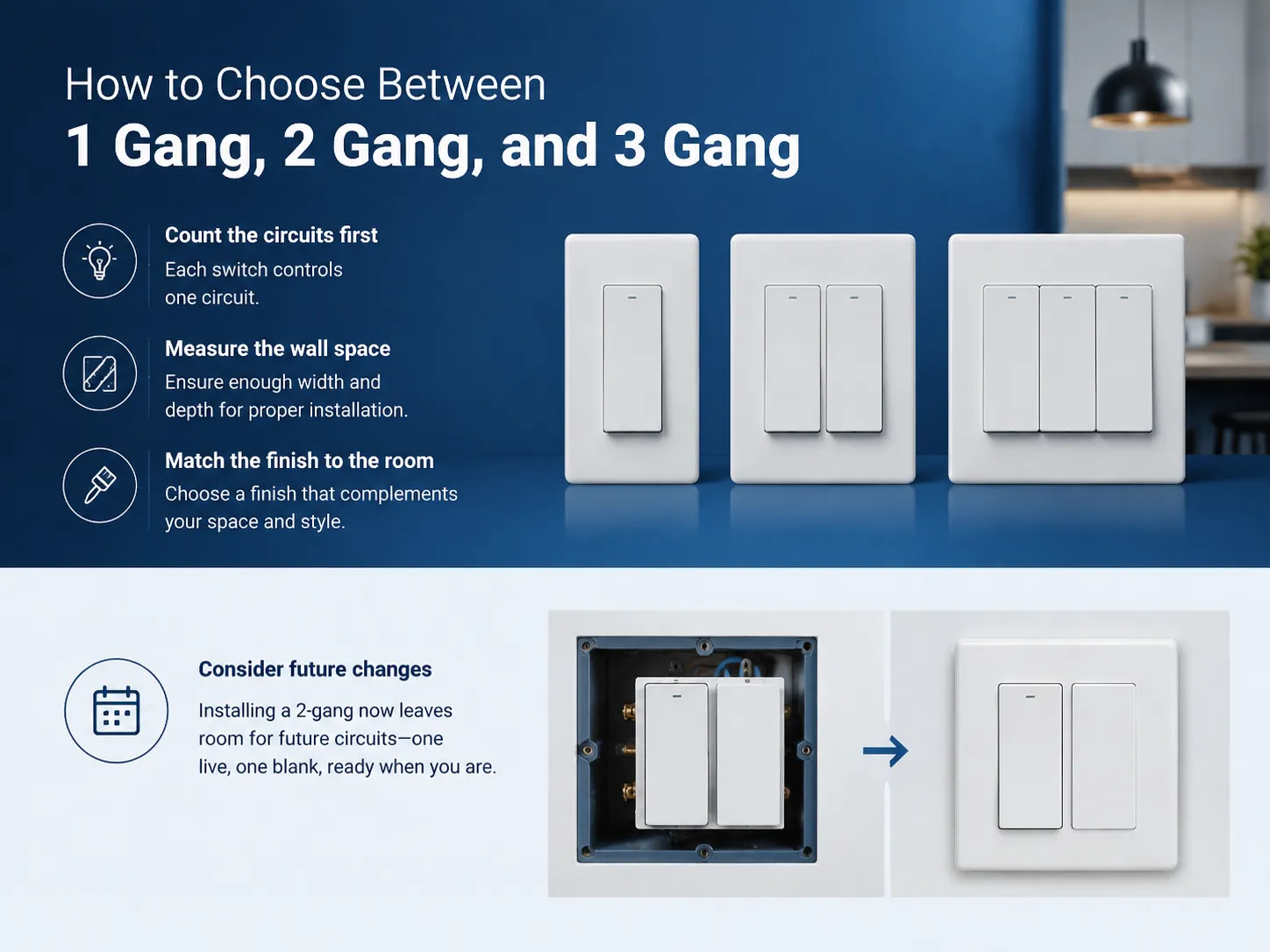 How to Choose Between 1 Gang, 2 Gang, and 3 Gang