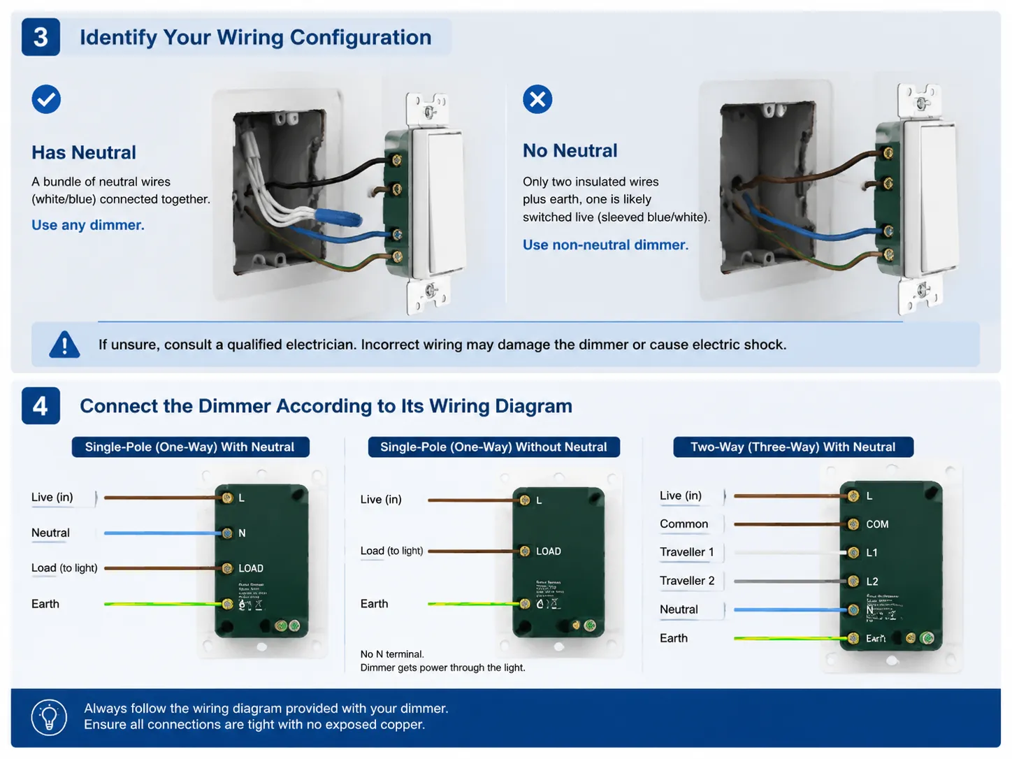 Identify Your Wiring Configuration and Connect the Dimmer According to Its Wiring Diagram