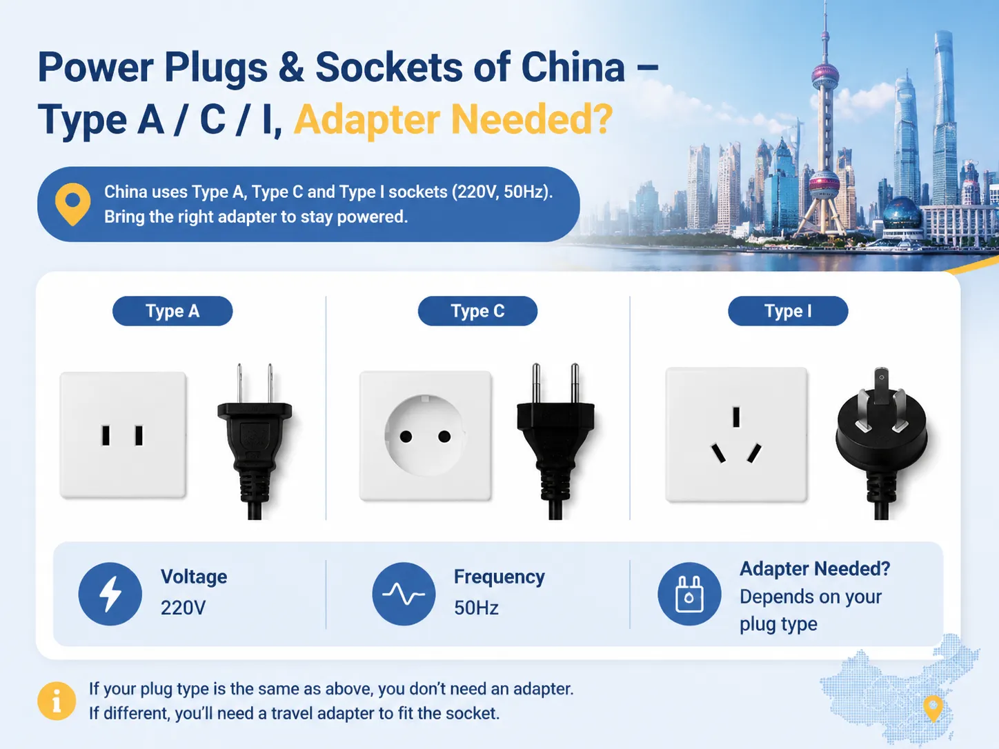 Power Plugs & Sockets of China – Type A/C/I, Adapter Needed