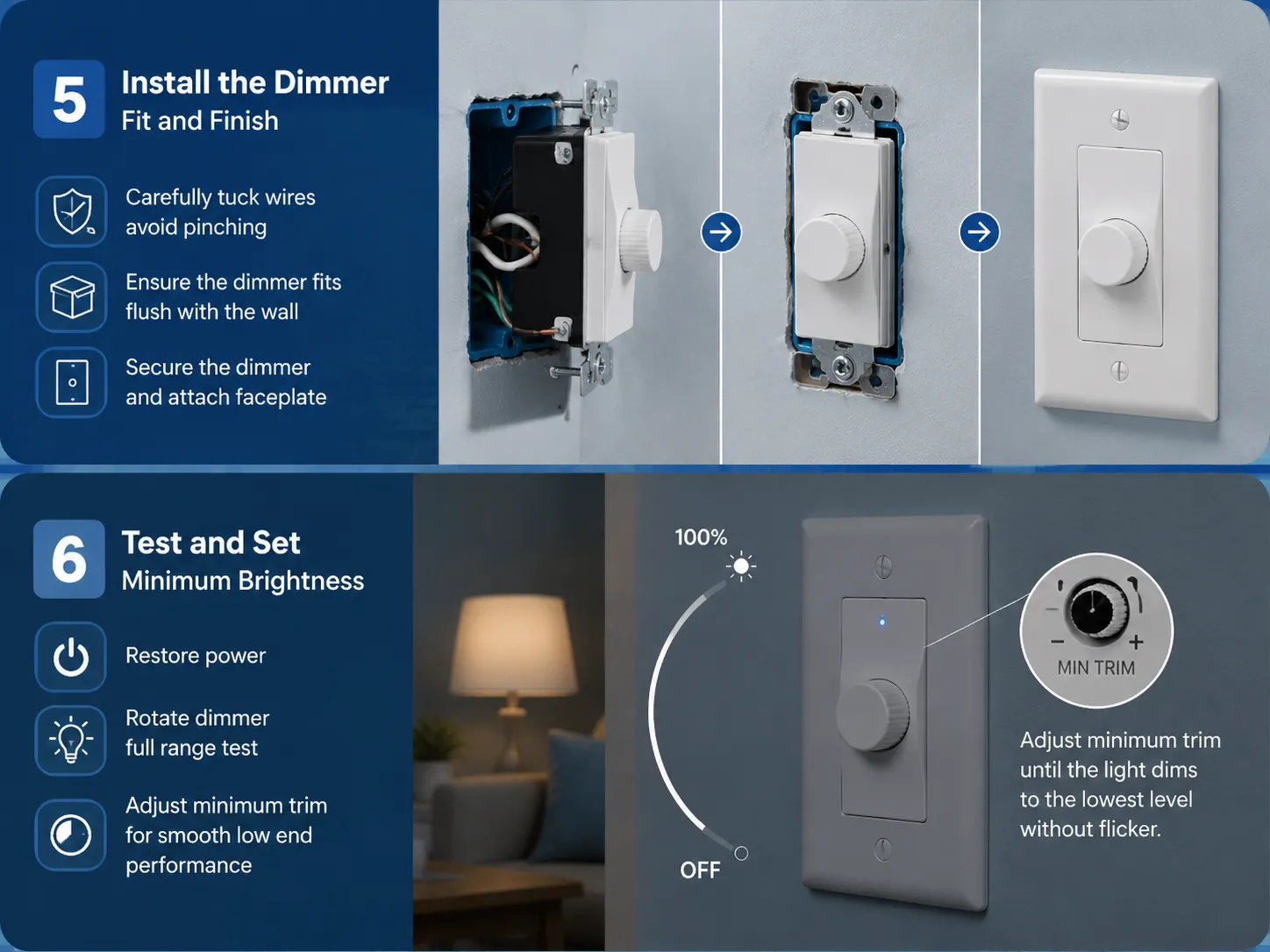 Restore Power, Test, and Set the Minimum Brightness