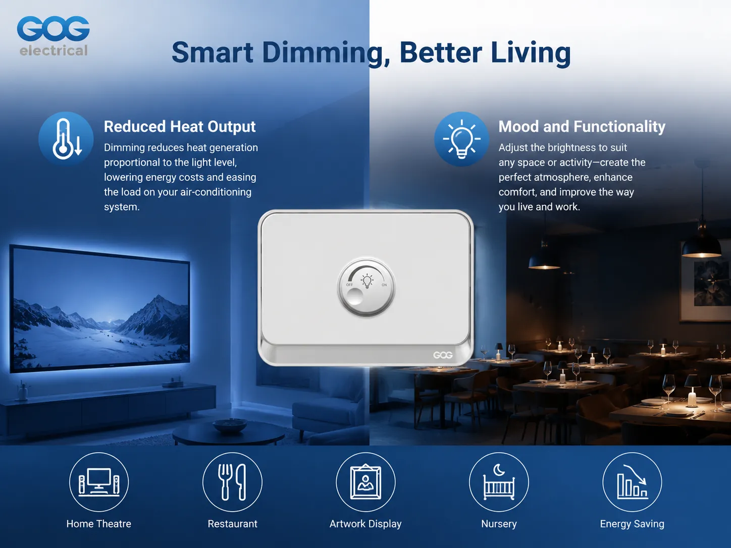 Smart dimming better living