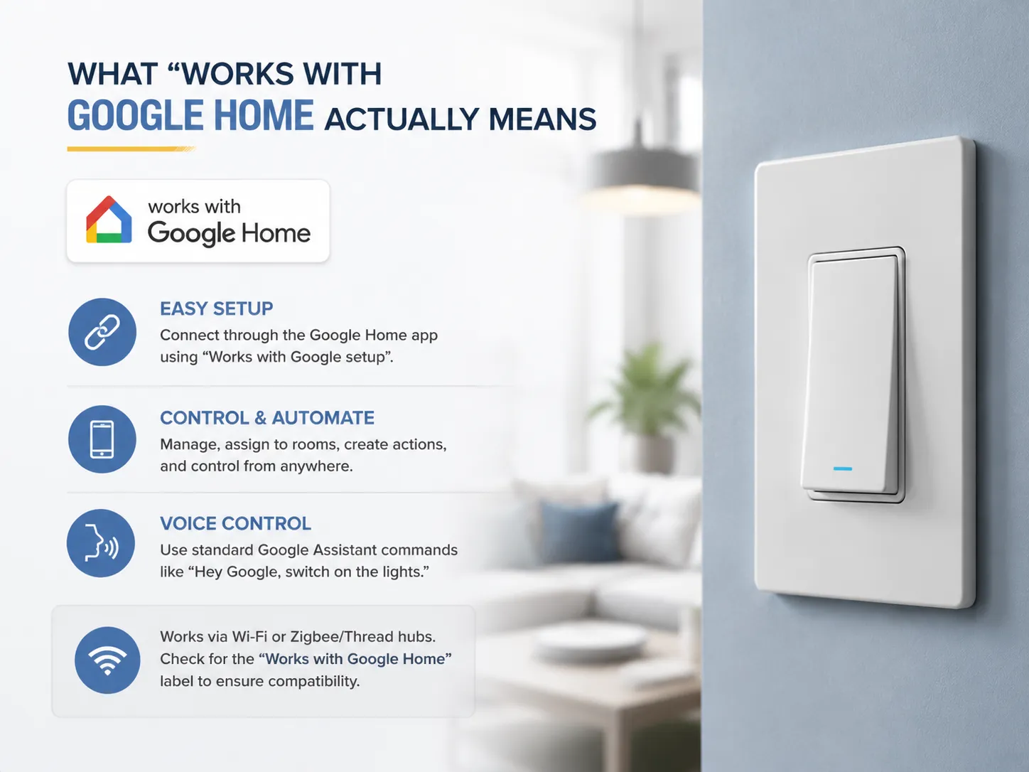 What "Works with Google Home" Actually Means for a Smart Switch