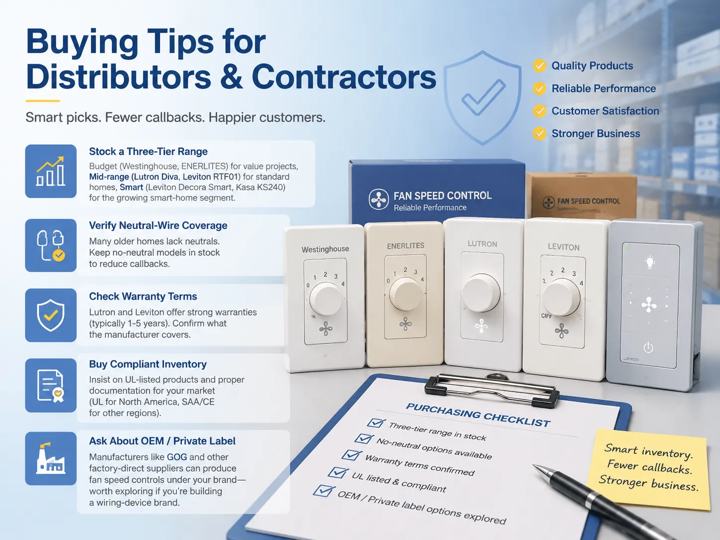 Buying Tips for Distributors & Contractors