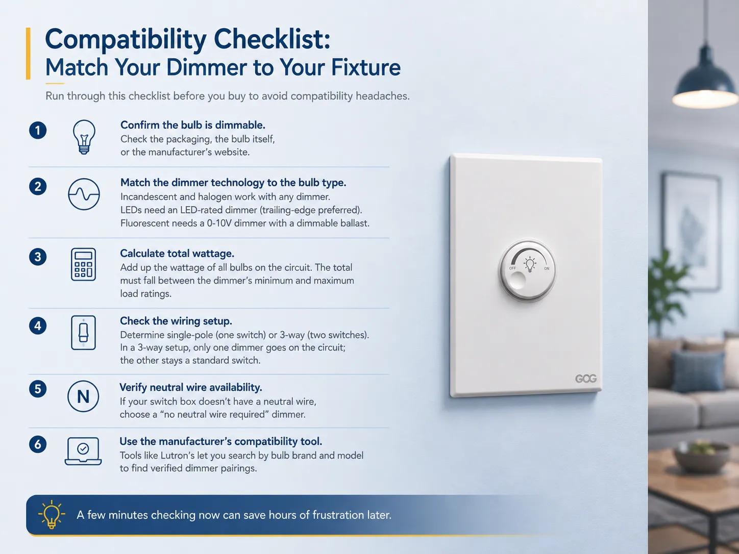 Compatibility Checklist: Match Your Dimmer to Your Fixture
