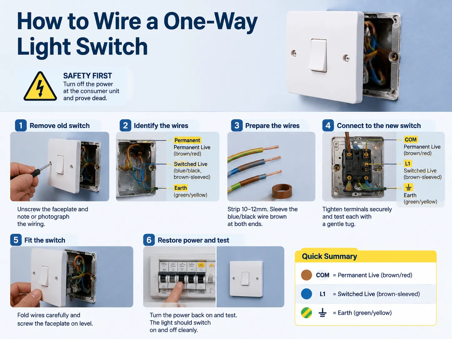 How to Wire a One-Way Light Switch