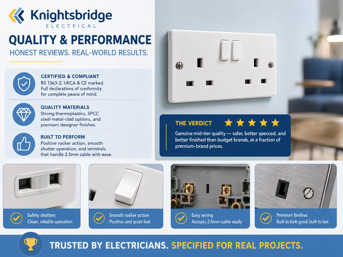 Calidad Knightsbridge y rendimiento en el mundo real