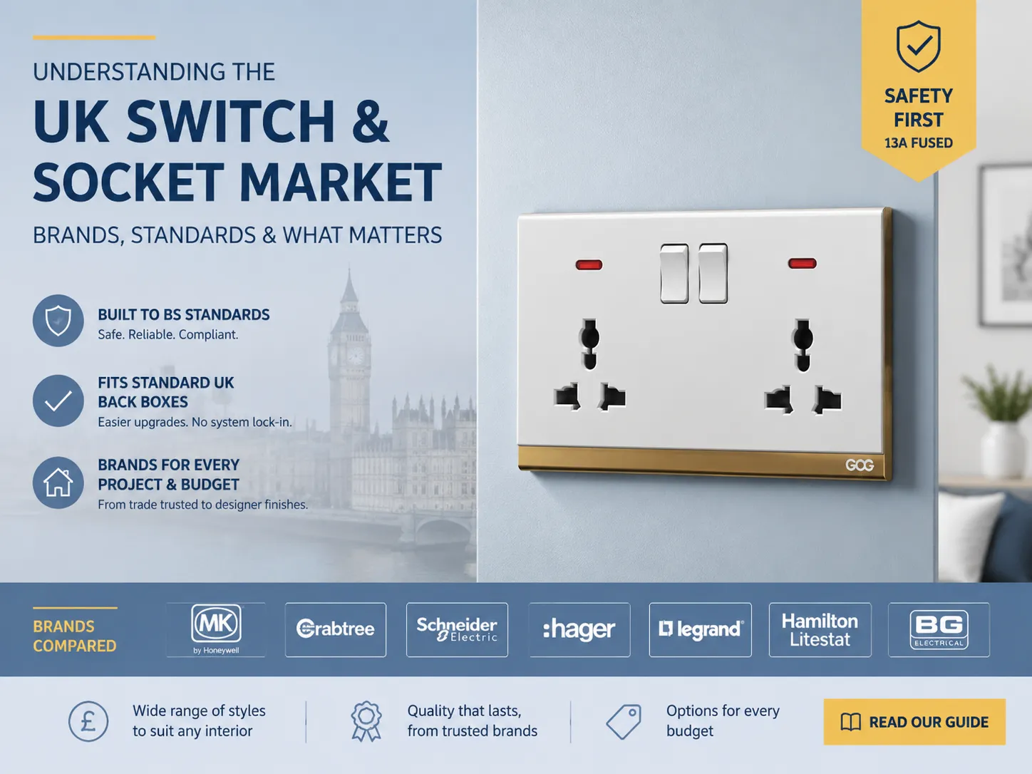 Understanding the UK Switch & Socket Market