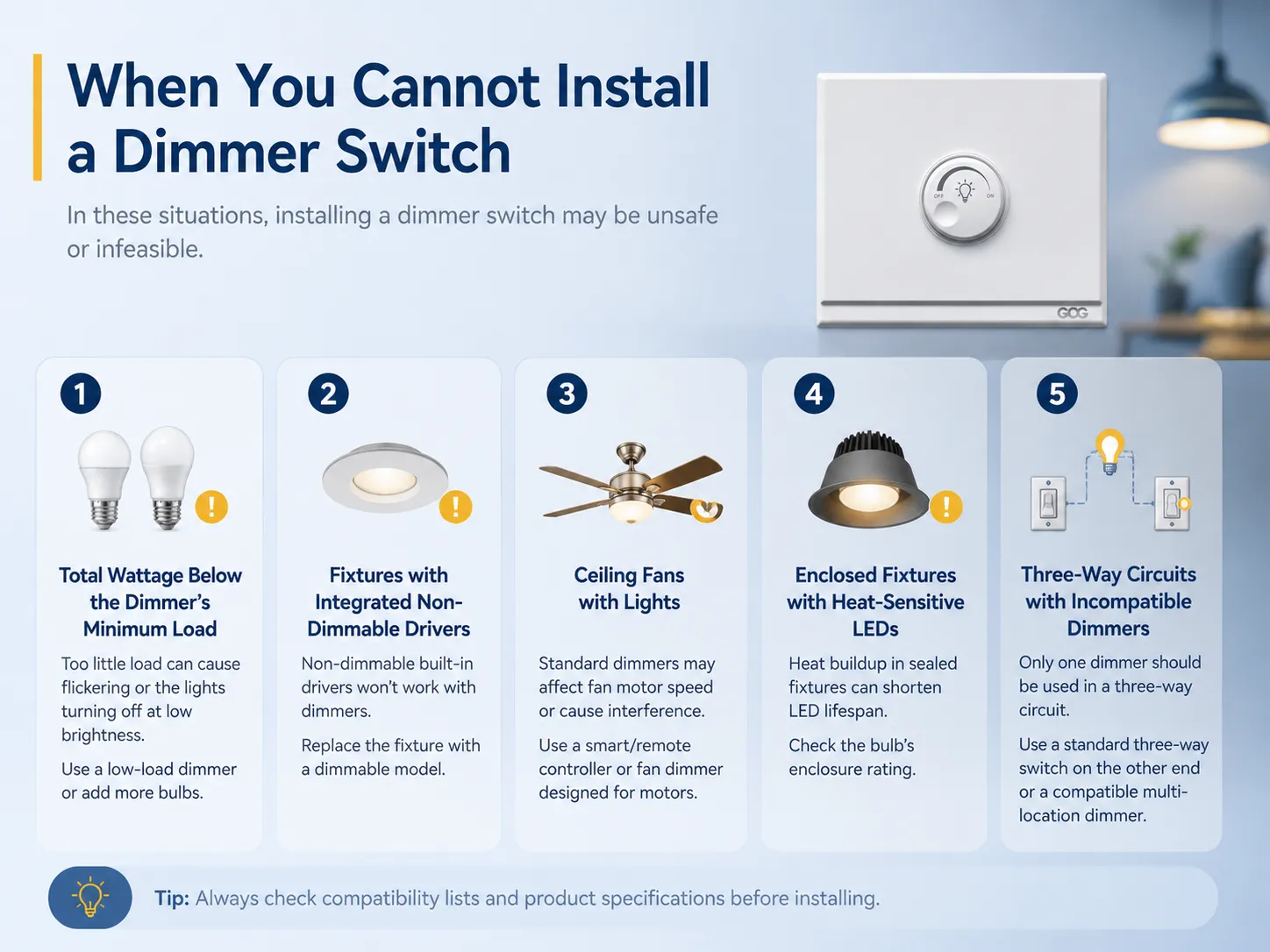 When You Cannot Install a Dimmer Switch