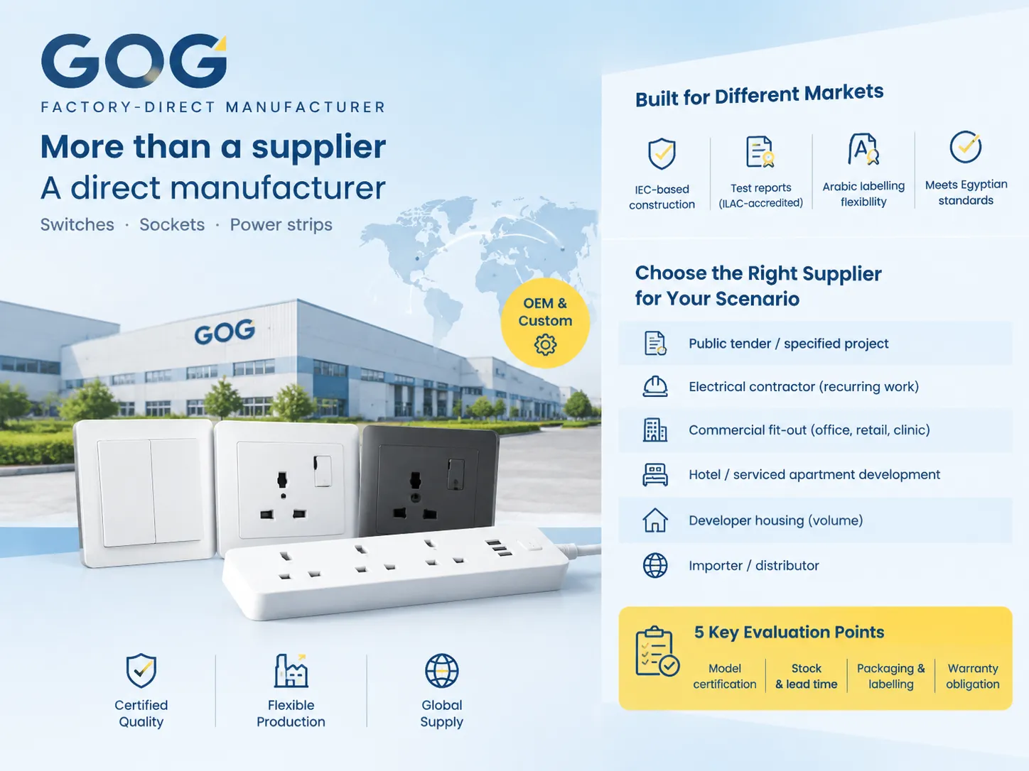 A word on GOG: what a factory-direct manufacturer adds
