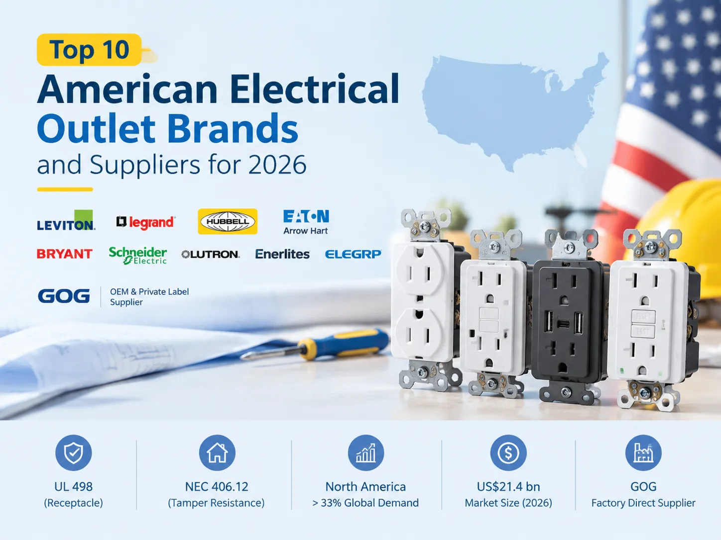 Top 10 American Electrical Outlet Brands and Suppliers