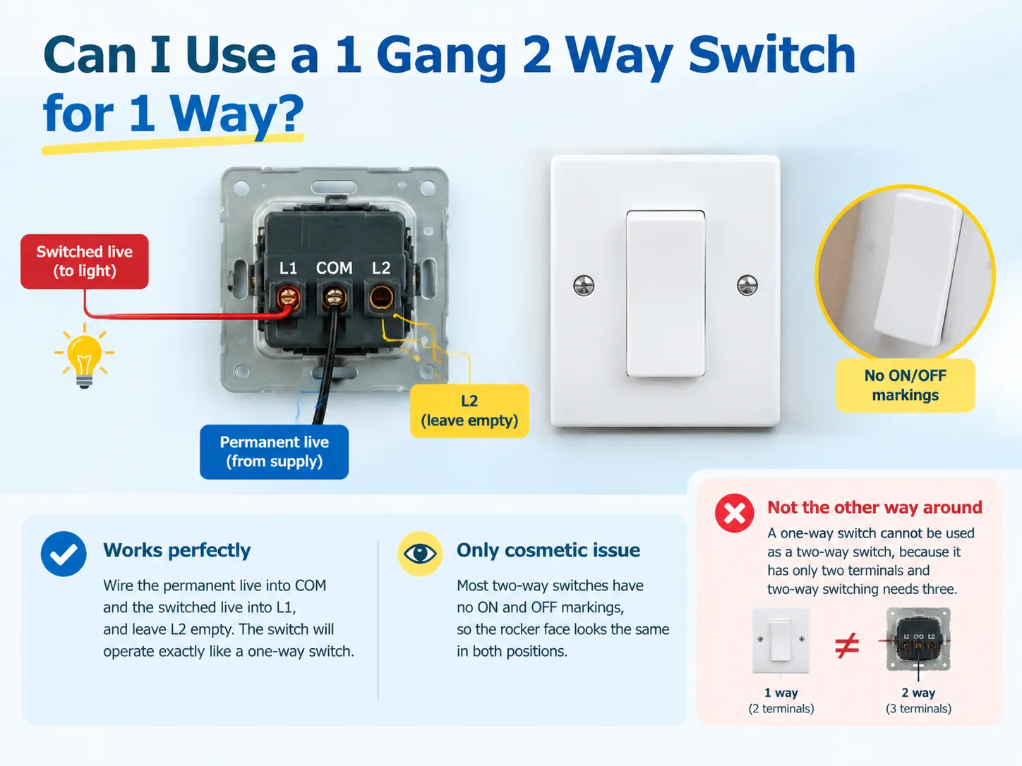 Can I Use a 1 Gang 2 Way Switch for 1 Way