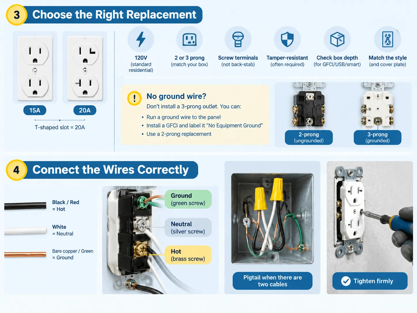 Choose the Right Replacement