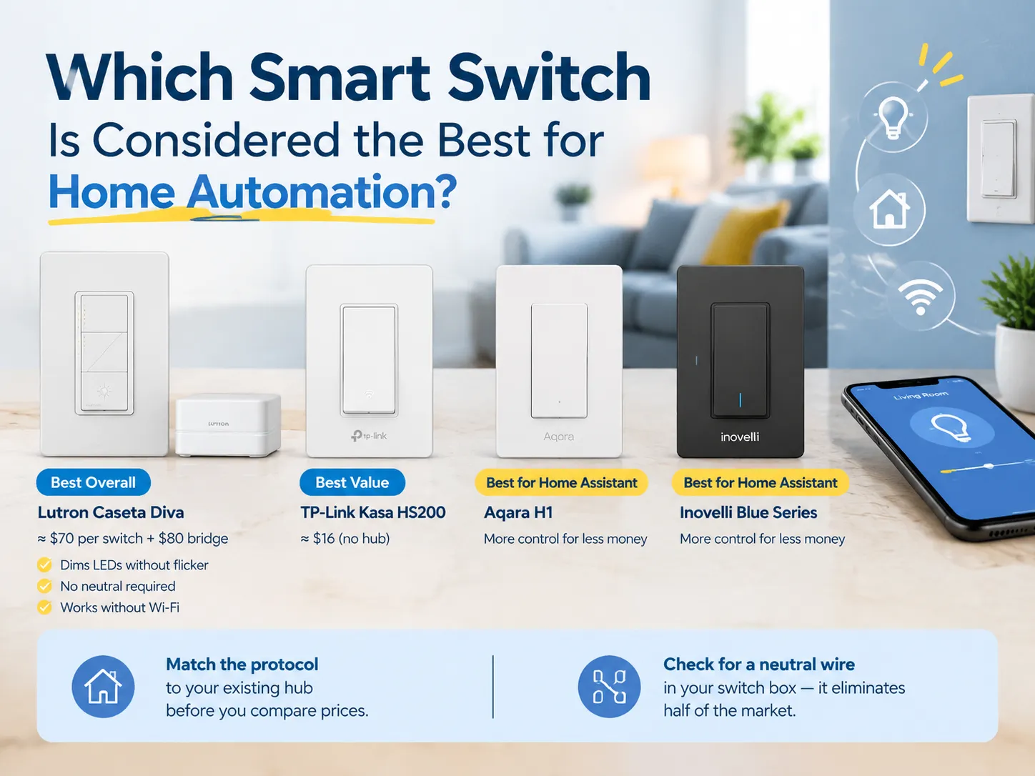 Which Smart Switch Is Considered the Best for Home Automation